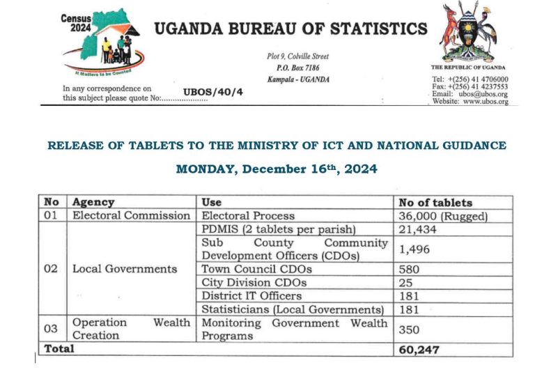 UBOS hands over 60,000 tablets to ICT Ministry to enhance government programs and efficiency